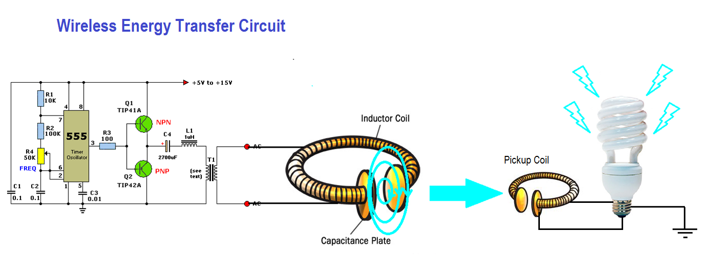 Передача без кабеля. Беспроводная передача электроэнергии Тесла схема. Схема передатчика беспроводной зарядки. Схема работы беспроводной зарядки передатчика. Беспроводная зарядка схема передатчика.