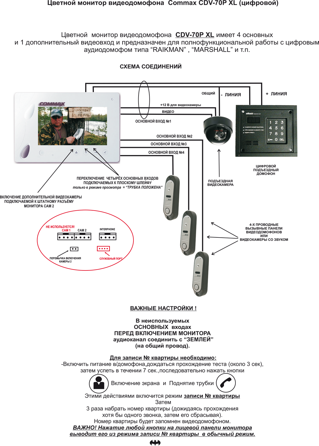 Как подключить домофон slinex к wifi