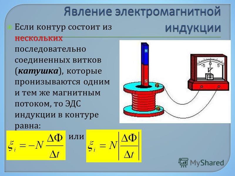 Эдс в контуре. Механизм протекания электромагнитной индукции. Формула электромагнитной индукции катушки. Закон электромагнитной индукции для катушки формула. Модуль ЭДС электромагнитной индукции.