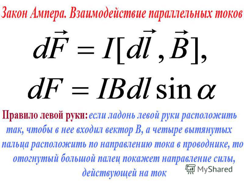 Магнитное взаимодействие закон ампера. Сила взаимодействия параллельных токов. Закон Ампера для магнитного поля. Взаимодействие токов закон Ампера. Магнитное взаимодействие параллельных токов.