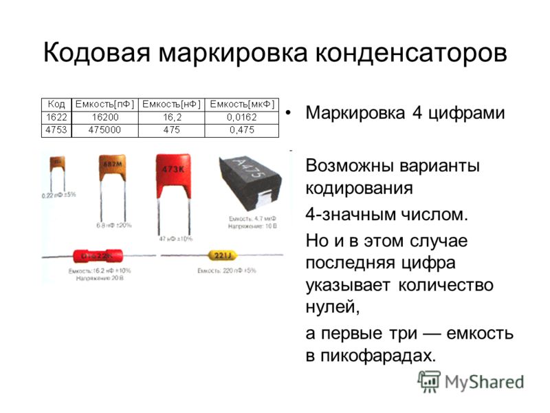 Обозначение конденсаторов расшифровка таблица