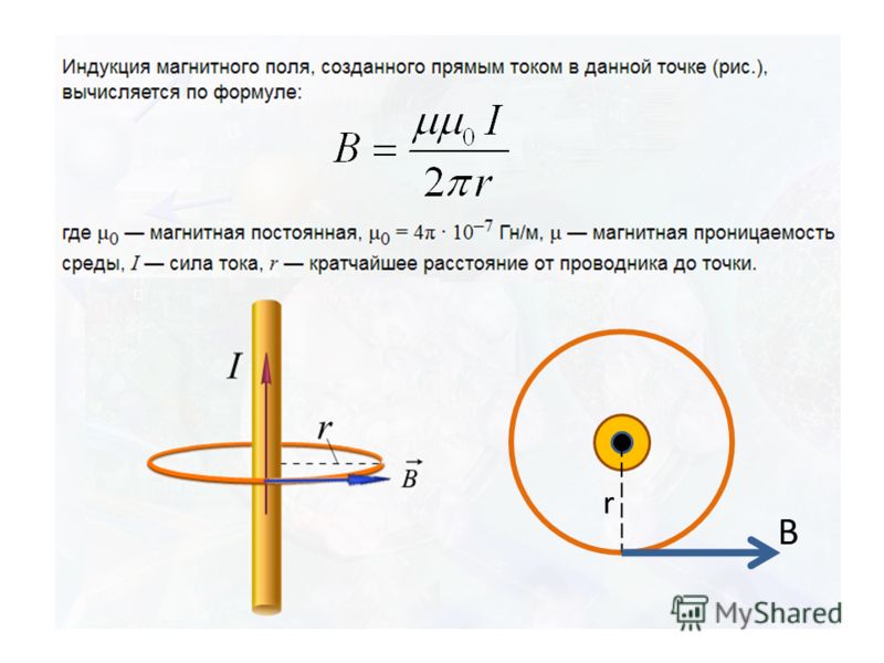 Индукция поля прямого тока