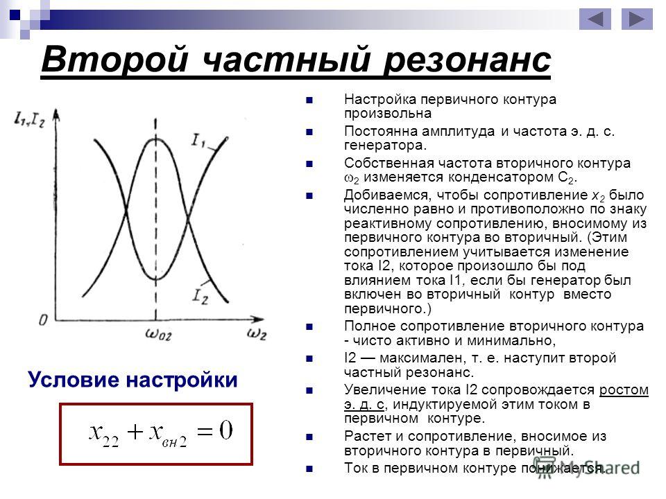 Резонанс типы