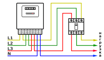 Трехфазное подключение дома