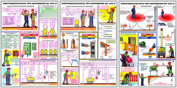Охрана труда электрики картинки