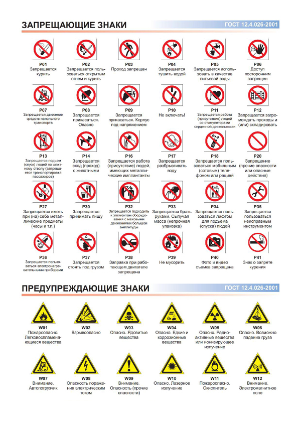 Предупреждающие знаки по электробезопасности картинки