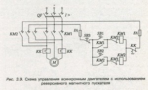 Принцип работы