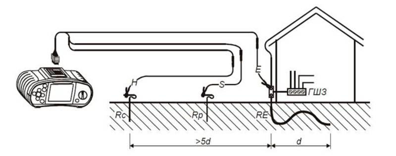Схема измерения сопротивление тока 