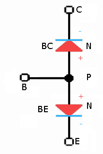 Diode replacement models of transistors