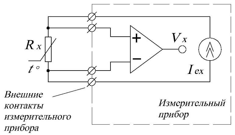Четырехпроводная схема подключения термометра сопротивления