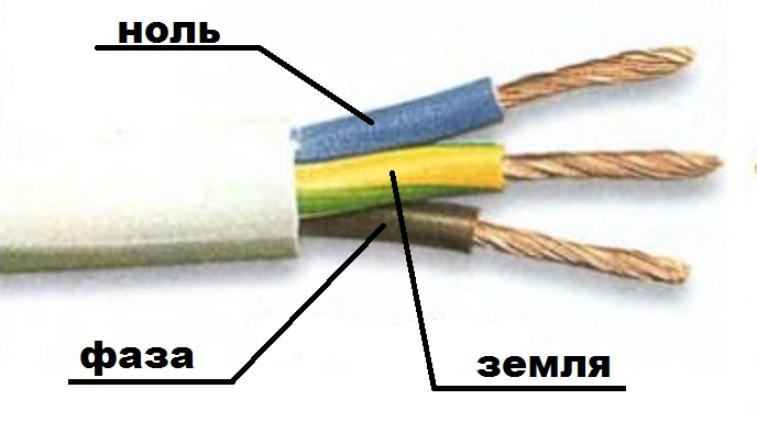 Цветовая маркировка в однофазной трёхпроводной сети 220В