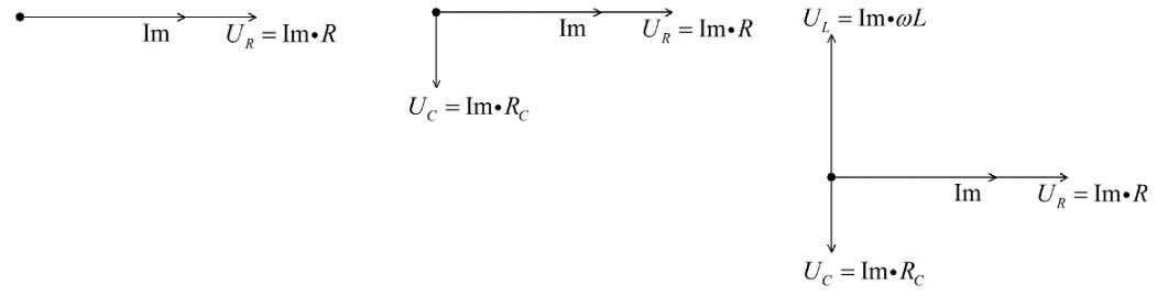 Диаграмма напряжений и токов на отдельных элементах