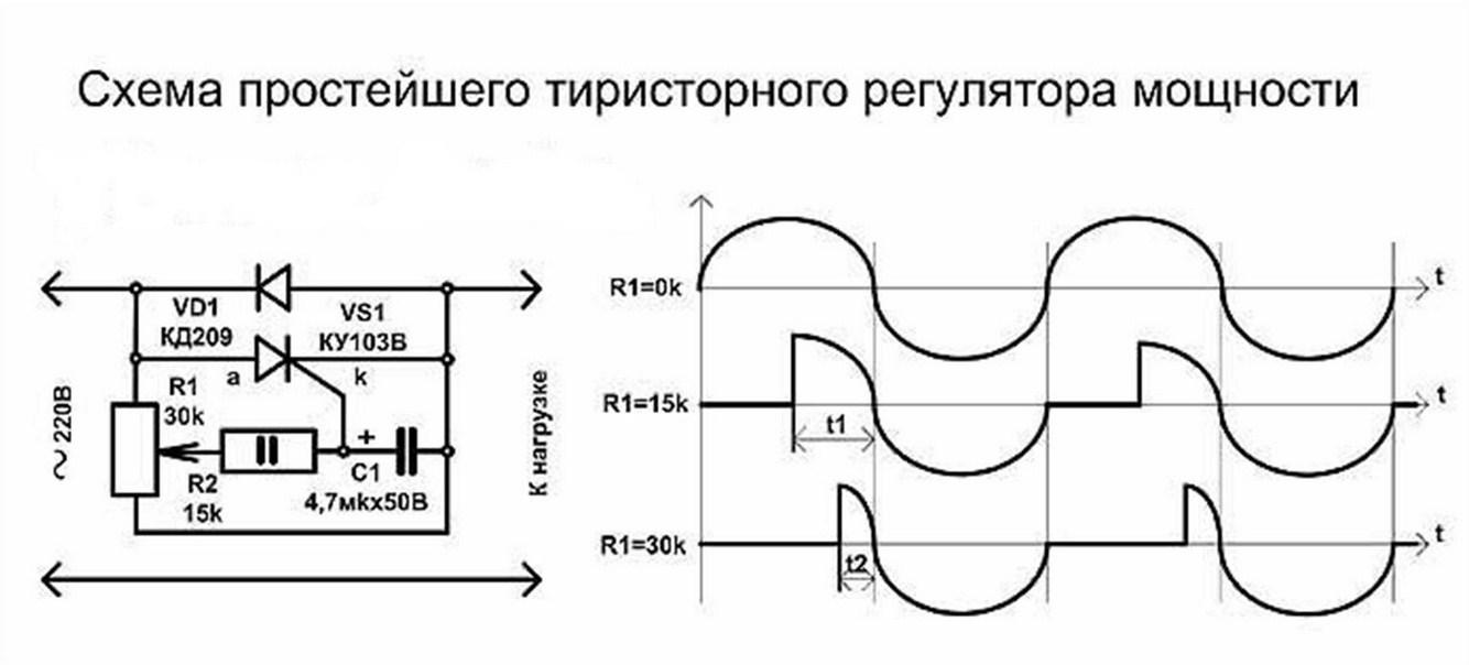 Схема регулятора температуры на основе тиристора