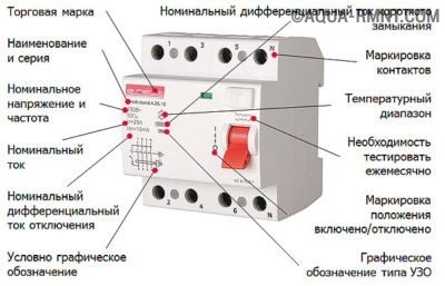 Устройство защитного отключения