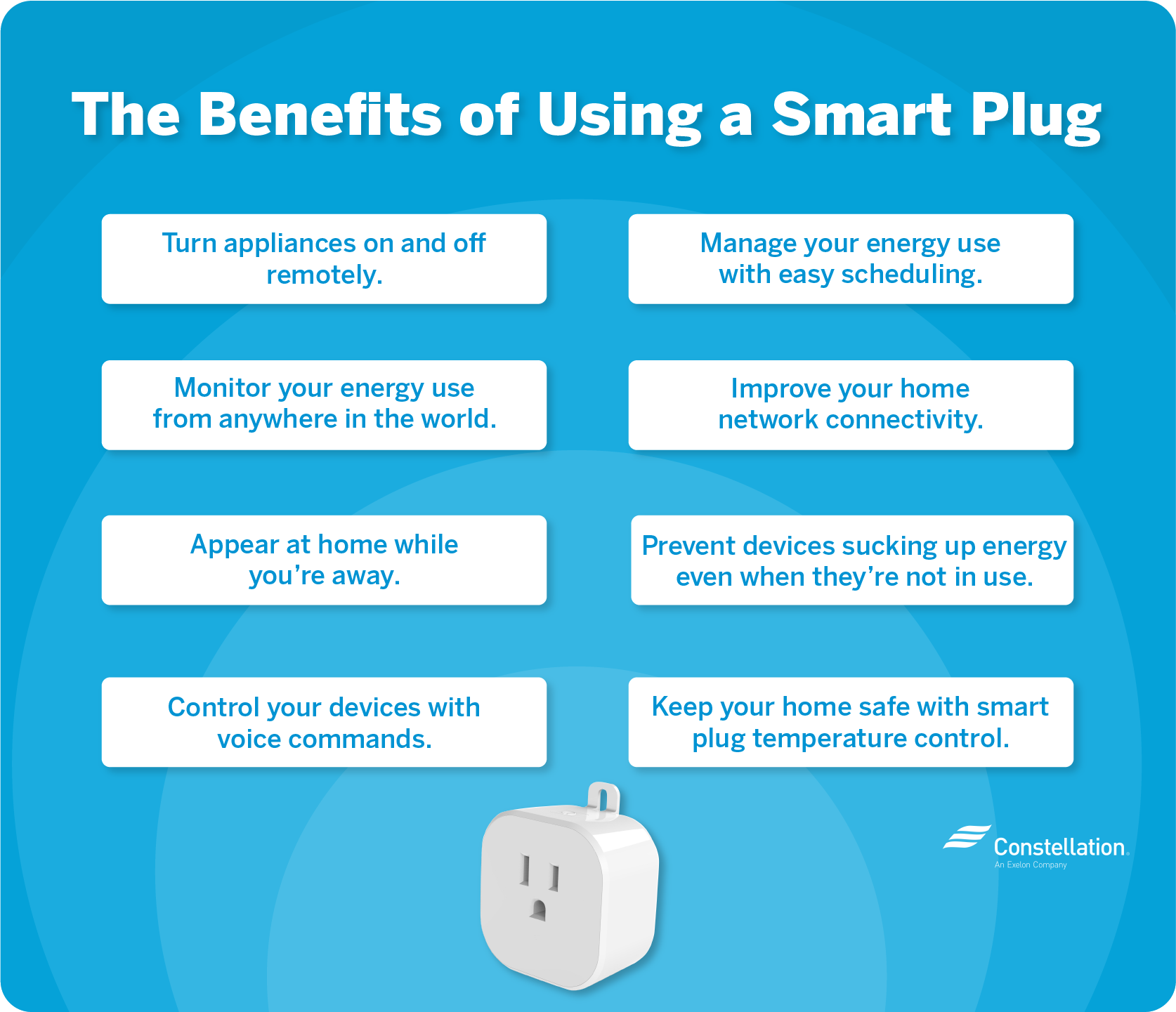 Benefits of using a smart plug