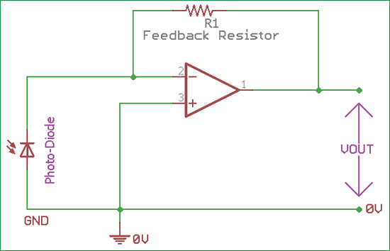 Trans-Impedance Amplifier Circuit