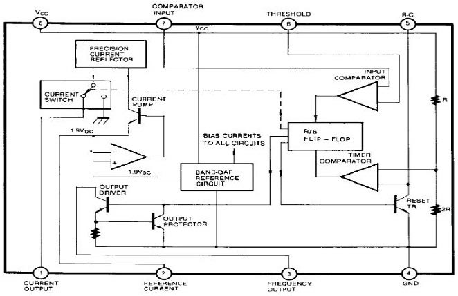 Internal Circuit of IC KA331