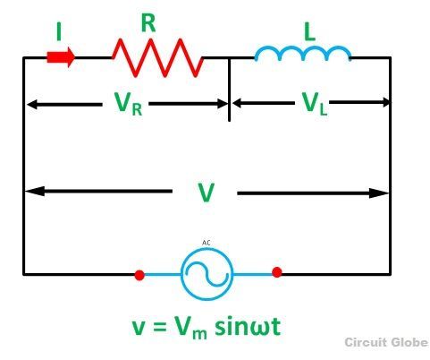 R-L-SERIES-circuit