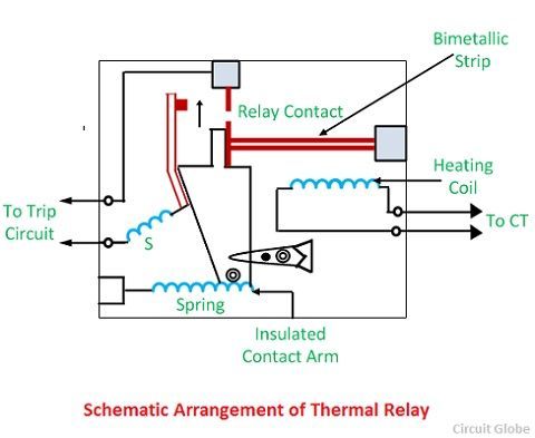 thermal-relay