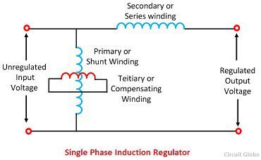 single-phase-induction-regulator