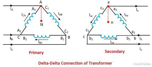 delta-delta-connection-equation-1