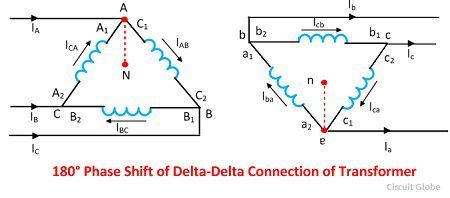 phase-shift-of-delta-delta-transformer