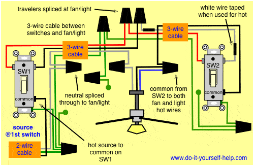 3 way fan switch wiring diagram