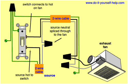 wiring diagram for a bathroom exhaust fan switch