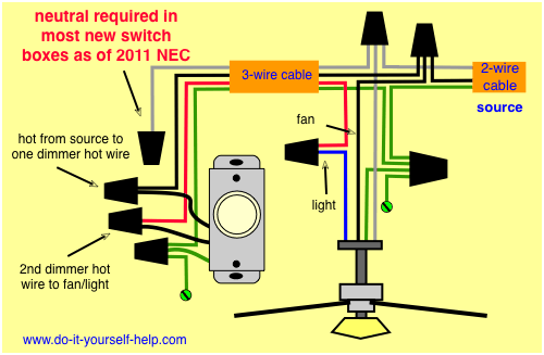 wiring diagram for a ceiling light dimmer and fan pull chain