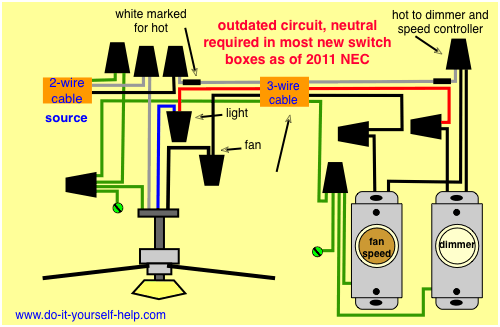 wiring diagram for a ceiling fan and light with the source at the ceiling