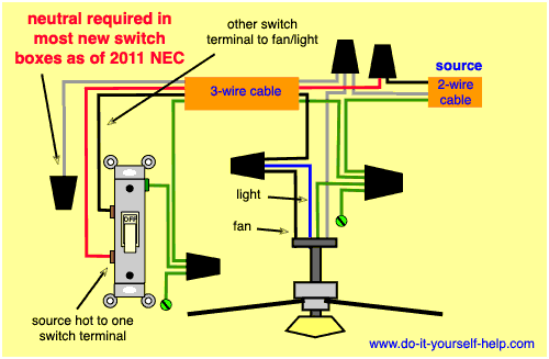 ceiling fan and light wiring diagram with one switch loop