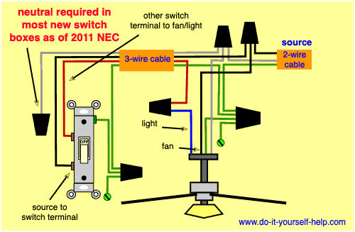 hardwired ceiling fan and light switch loop diagram