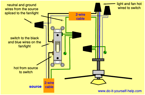 wiring a ceiling fan and light to a single switch