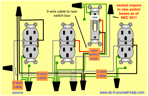 diagram for a switch added to an existing wall outlet