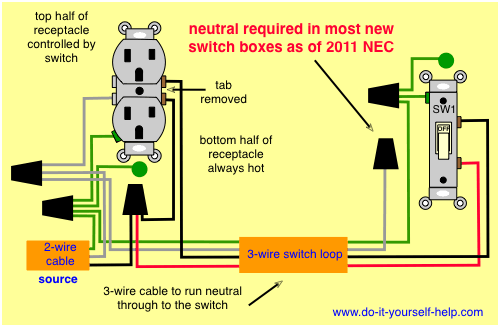 wiring switched split outlet with source and receptacle first complies with NEC 2011
