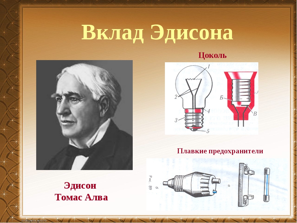 Устройство эдисона. Лампы накаливания Томасом Эдисоном в 1879.