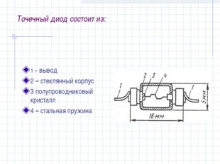 Точечный диод состоит из: 1 – вывод 2 – стеклянный корпус 3 полупроводниковый