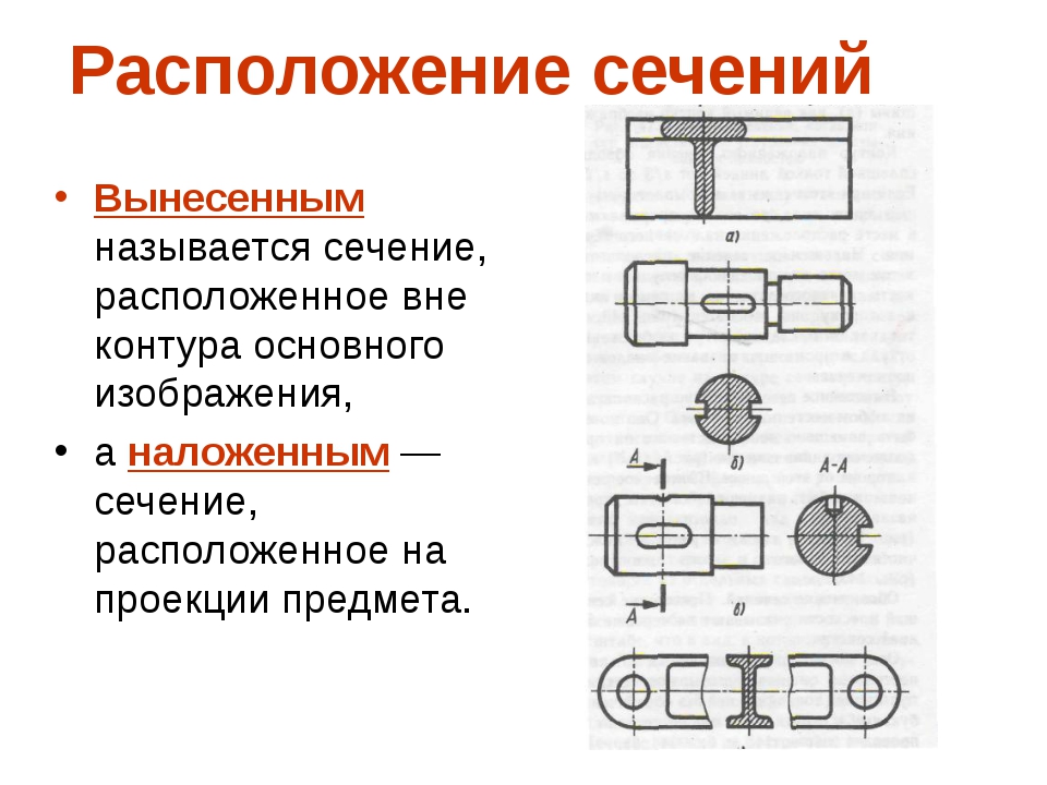 Линейное сечение. Как располагать сечения на чертеже. Как называют сечения в зависимости от их расположения на чертежах. Наложенные сечения Инженерная Графика. Какое сечение называется вынесенным наложенным наложенным.