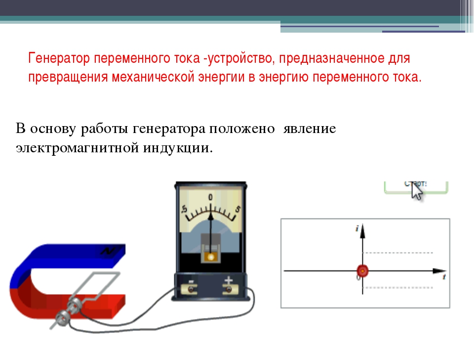 Электрический ток периодически меняющийся. Схема генератора электрического тока физика 9 класс. Модель генератора переменного тока 9 класс. Генератор переменного тока физика 9 класс. Электрический Генератор переменного тока.