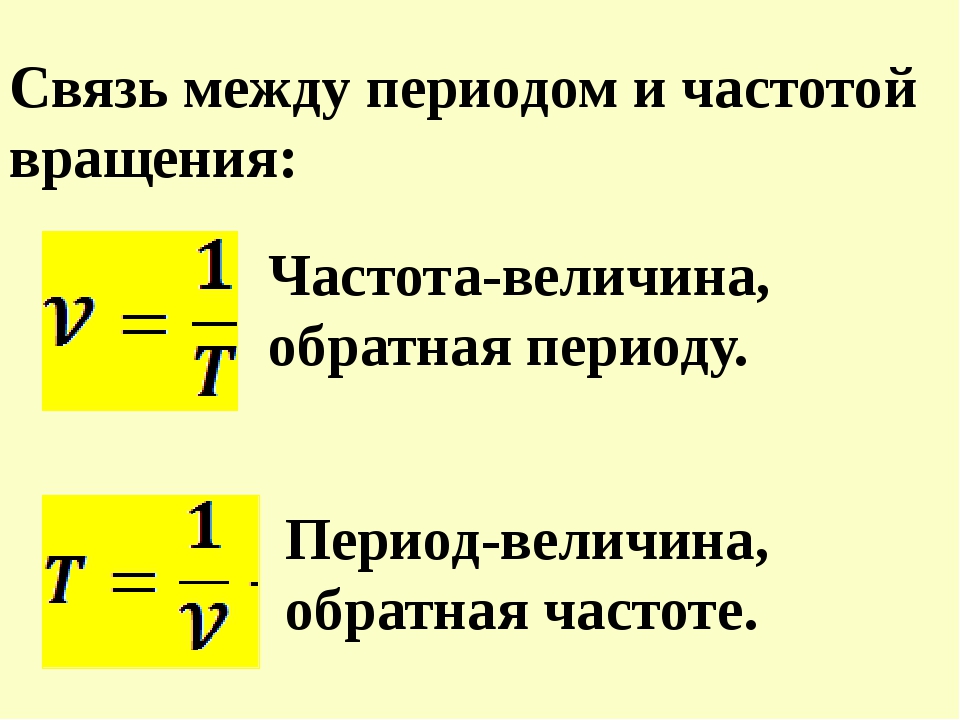 Частота обратная периоду