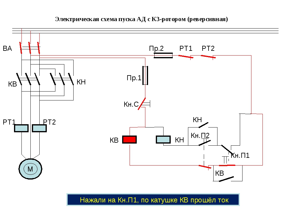 Реверсивная схема управления электродвигателем. Электрическая схема реверса электродвигателя. Схема подключения реверсивного пуска двигателя. Схема подключения реверса трехфазного двигателя. Монтажная электрическая схема подключения электродвигателя.