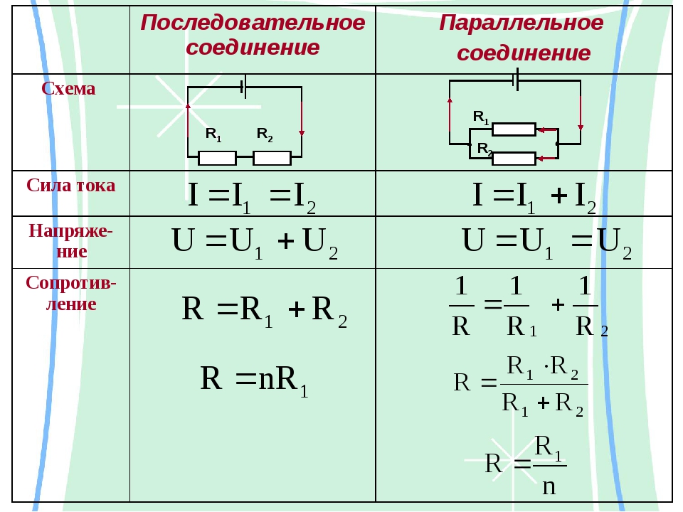 Законы последовательного соединения физика 8 класс. Последовательно и параллельное соединение проводников формулы. Последовательное сопротивление проводников формулы. Последоват и параллельное соединение проводников. Формулы последовательного соединения физика 8 класс.