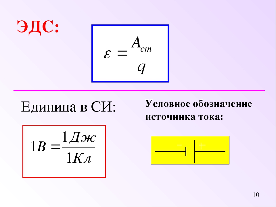 Эдс через b. Электродвижущая сила единица измерения. ЭДС единица измерения. Электродвижущая сила формула единица измерения. ЭДС формула единица измерения.