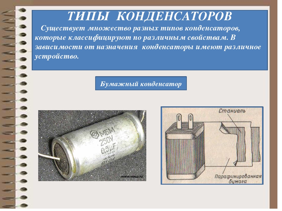 Конденсатор состоящий из двух. Виды конденсаторов физика. Различные типы конденсаторов. Типы бумажных конденсаторов. Типы конденсаторов слайд.