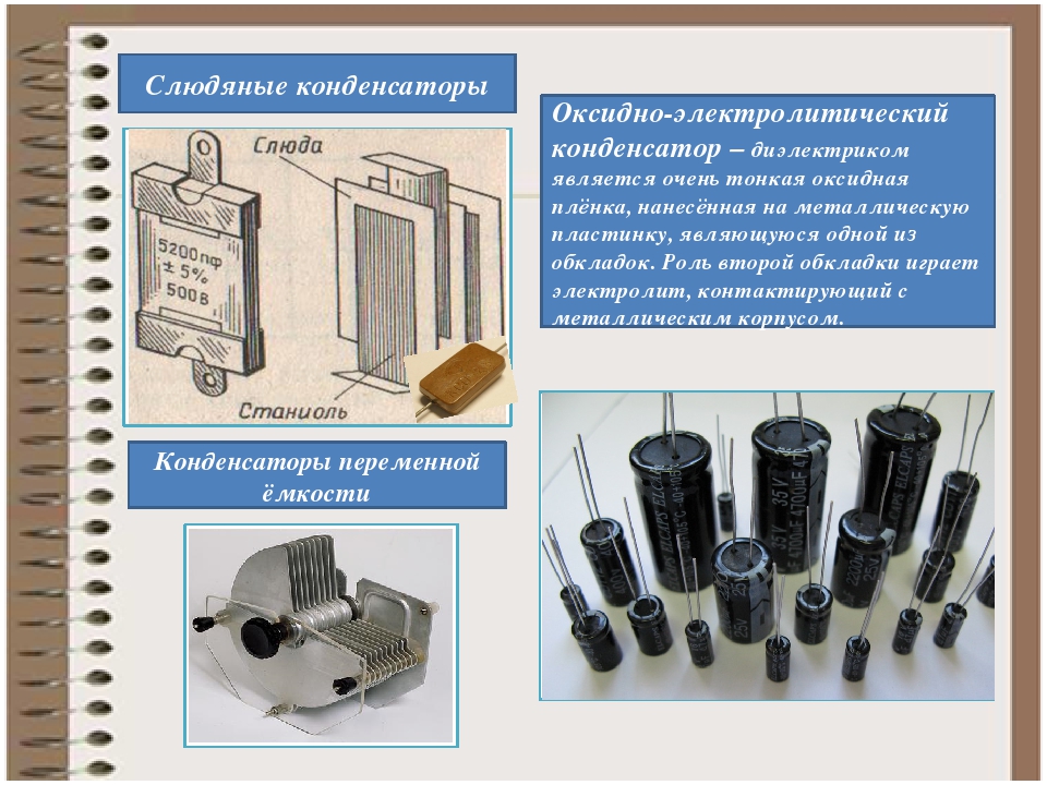 Слюдяной диэлектрик. Конденсатор физика 10 класс типы конденсаторов. Пластины конденсатора. Конструкция электролитического конденсатора. Оксидно электролитические конденсаторы.