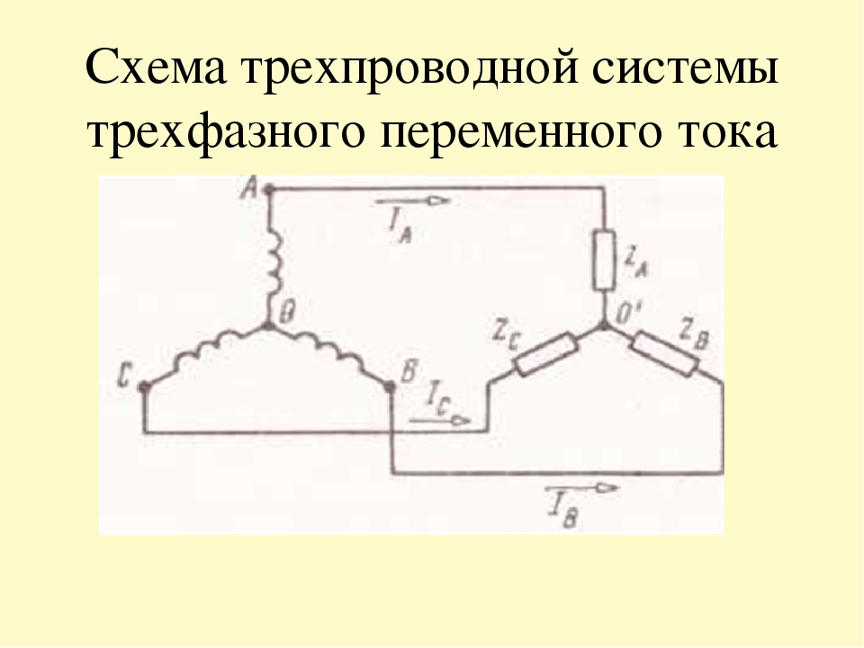 Схема системы переменного тока. Трехфазная система переменных токов.. Трехфазные электрические цепи схема. Трехфазная система переменного тока. Схема трехфазной системы переменного тока.