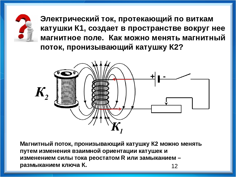 Какие места катушки называют полюсами. Схема электромагнитная катушка постоянного ток. Индукция катушки магнитный поток. Магнитные линии катушки с током. Полярность электромагнита постоянного тока.