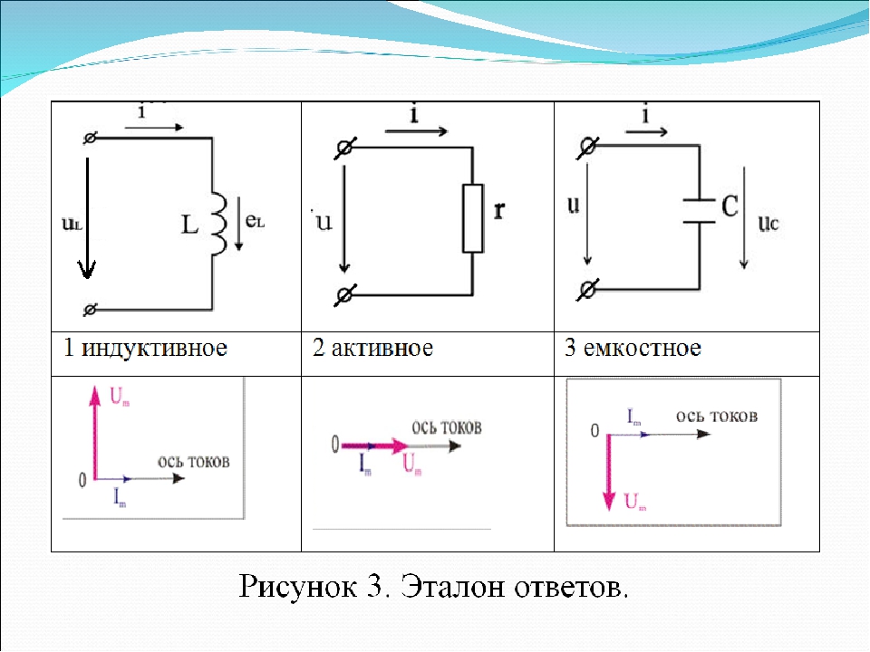 Цепь с емкостью сопротивлением изображает