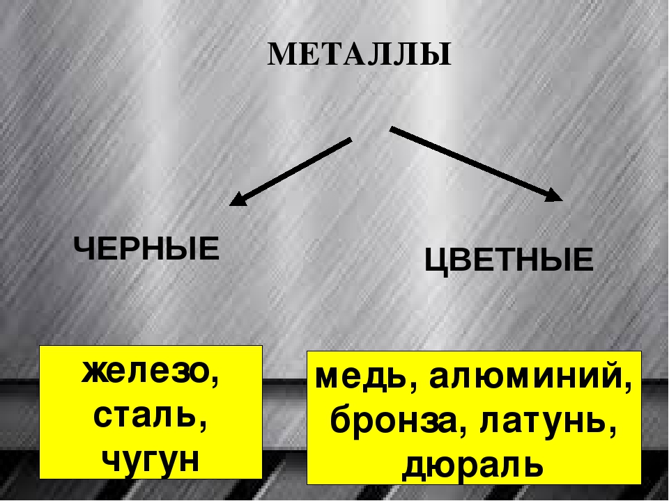 Цветные металлы делятся на. Черные и цветные металлы. Цветные металлы и черные металлы. Цветной или черный металл. Металлы делятся на черные и цветные.