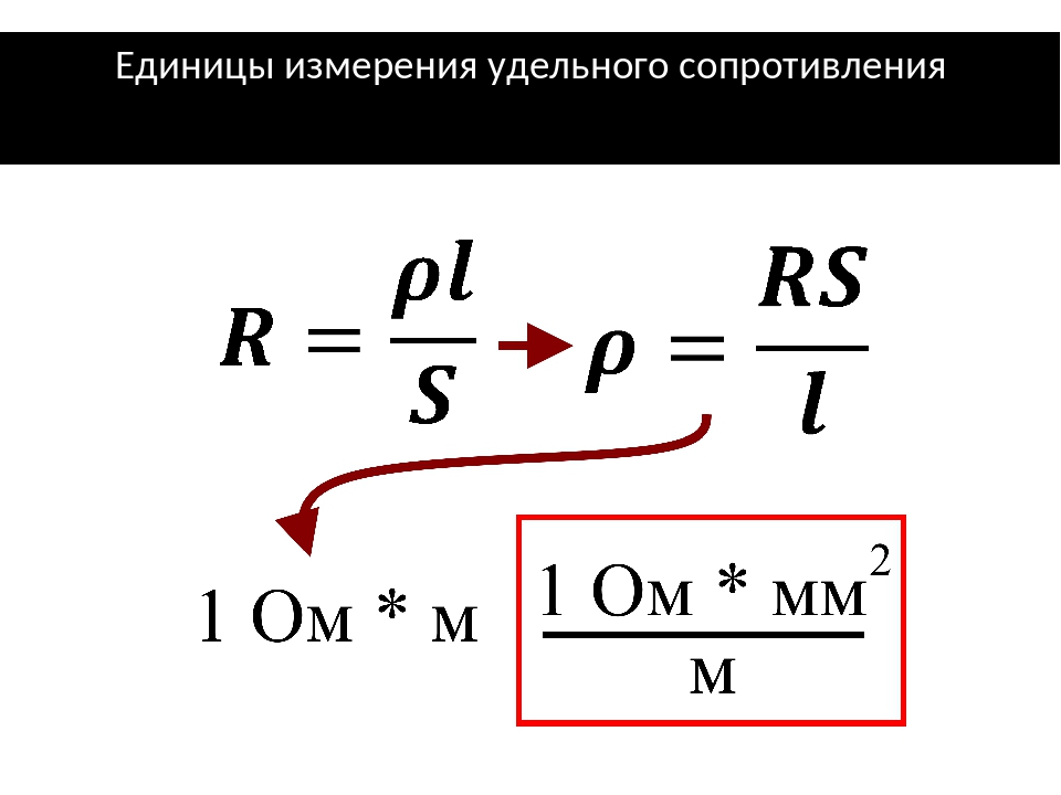 В каких единицах выражается сопротивление. Удельное сопротивление формула единица измерения. Физика 8 класс удельное сопротивление проводника. Удельное сопротивление проводника единица измерения. Удельное электрическое сопротивление формула физика.